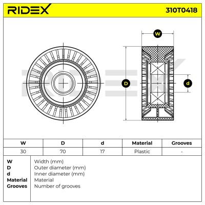Spannarm Keilrippenriemen RIDEX 310T0418 310T0418 - foto 6