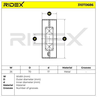 Spannarm Keilrippenriemen RIDEX 310T0686 310T0686 - foto 6