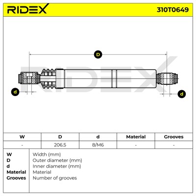 Spannarm Keilrippenriemen RIDEX 310T0649 310T0649 - foto 7