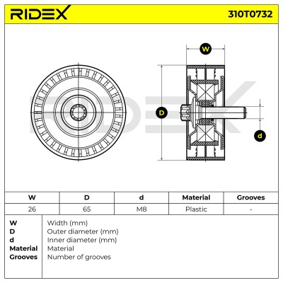 Spannarm Keilrippenriemen RIDEX 310T0732 310T0732 - foto 5