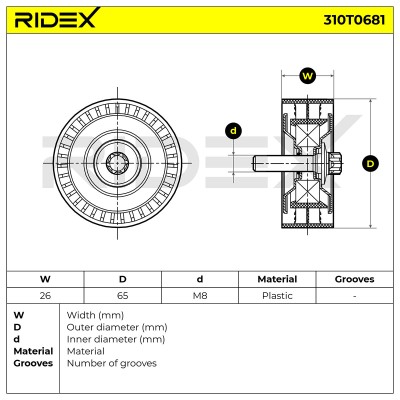 Spannarm Keilrippenriemen RIDEX 310T0681 310T0681 - foto 6