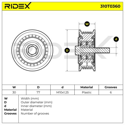 Spannarm Keilrippenriemen RIDEX 310T0360 310T0360 - foto 5