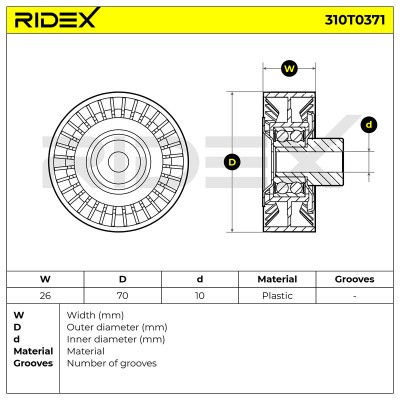 Spannarm Keilrippenriemen RIDEX 310T0371 310T0371 - foto 6