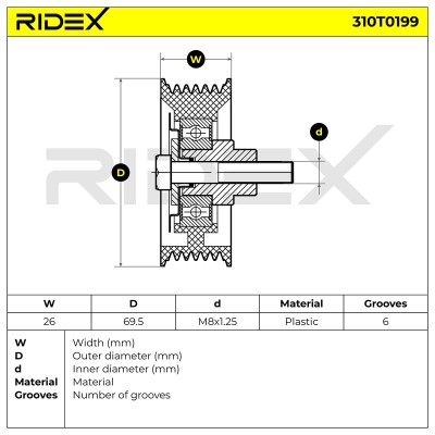 Riemenspanner, Keilrippenriemen RIDEX 310T0199 310T0199 - foto 6