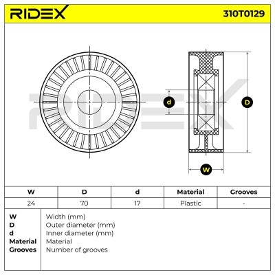Spannarm Keilrippenriemen RIDEX 310T0129 310T0129 - foto 6