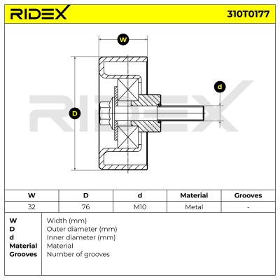 Spannarm Keilrippenriemen RIDEX 310T0177 310T0177 - foto 6