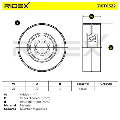 Spannarm Keilrippenriemen RIDEX 310T0522 310T0522 - foto 6