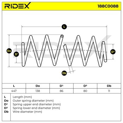 Fahrwerksfeder RIDEX 188C0088 188C0088 - foto 5