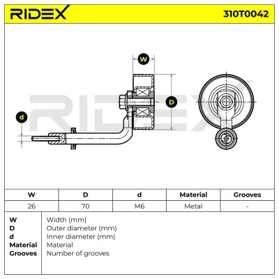 Spannarm Keilrippenriemen RIDEX 310T0042 310T0042 - foto 7