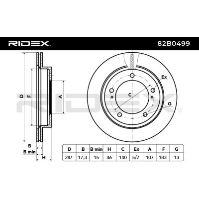 Bremsscheibe RIDEX 82B0499 82B0499 - foto 2