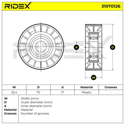 Spannarm Keilrippenriemen RIDEX 310T0126 310T0126 - foto 6