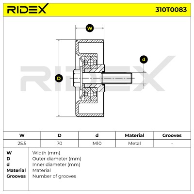 Spannarm Keilrippenriemen RIDEX 310T0083 310T0083 - foto 6