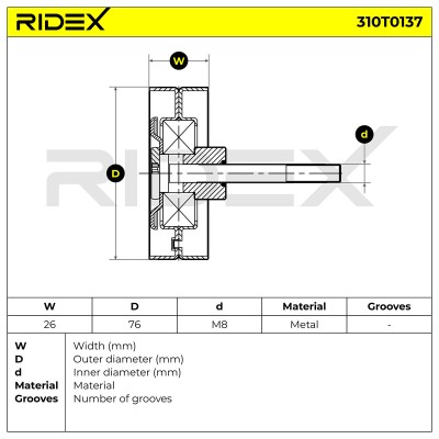 Spannarm Keilrippenriemen RIDEX 310T0137 310T0137 - foto 5