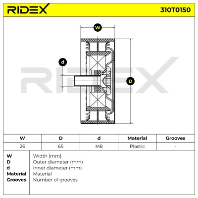 Spannarm Keilrippenriemen RIDEX 310T0150 310T0150 - foto 6