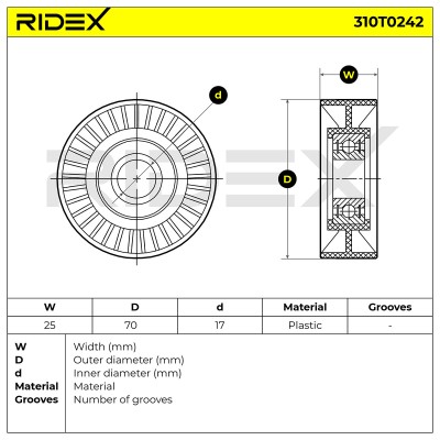Spannarm Keilrippenriemen RIDEX 310T0242 310T0242 - foto 6