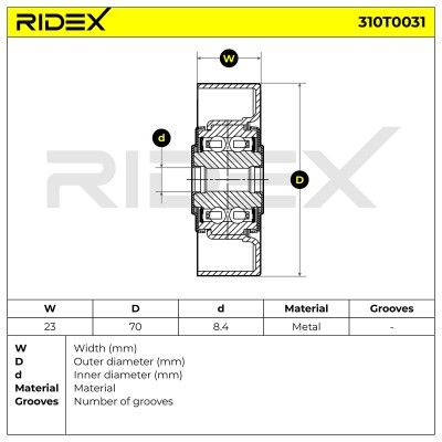 Spannarm Keilrippenriemen RIDEX 310T0031 310T0031 - foto 6