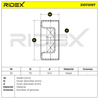 Spannarm Keilrippenriemen RIDEX 310T0197 310T0197 - foto 6