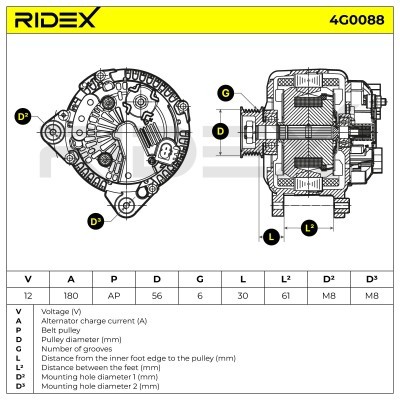 Generator RIDEX 4G0088 4G0088 - foto 5