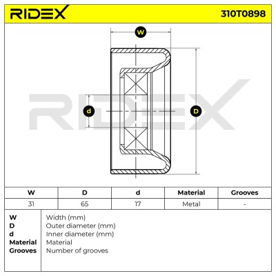 Spannarm Keilrippenriemen RIDEX 310T0898 310T0898 - foto 6