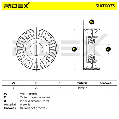 Spannarm Keilrippenriemen RIDEX 310T0033 310T0033 - foto 6