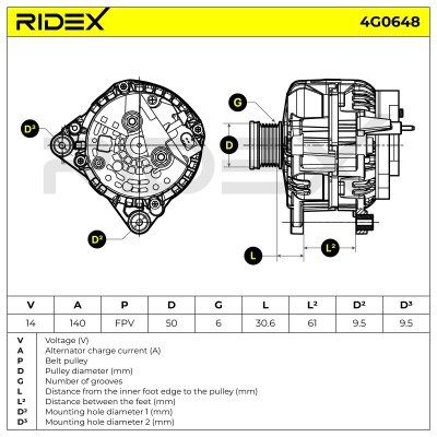 Generator RIDEX 4G0648 4G0648 - foto 5