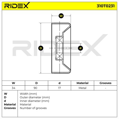 Spannarm Keilrippenriemen RIDEX 310T0231 310T0231 - foto 6