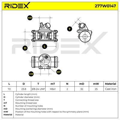 Radbremszylinder RIDEX 277W0147 277W0147 - foto 6