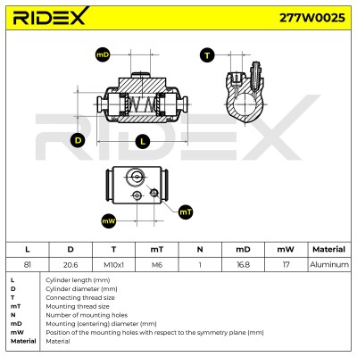 Radbremszylinder RIDEX 277W0025 277W0025 - foto 6