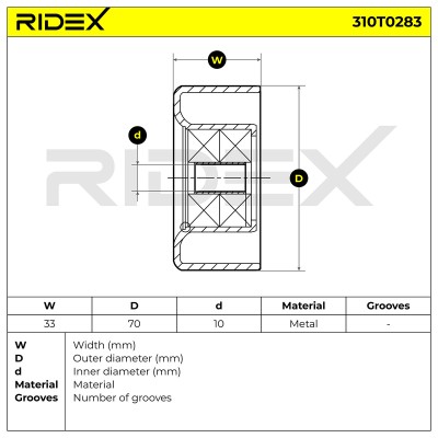 Spannarm Keilrippenriemen RIDEX 310T0283 310T0283 - foto 6