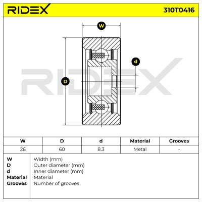 Spannarm Keilrippenriemen RIDEX 310T0416 310T0416 - foto 6