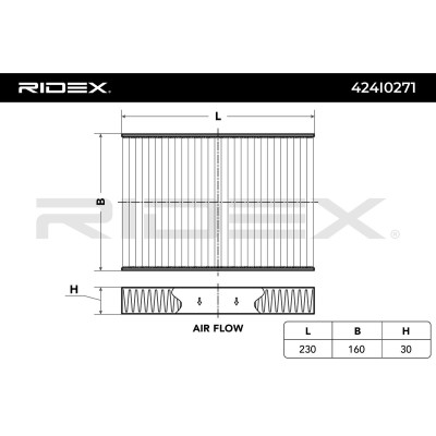 Filter, Innenraumluft RIDEX 424I0271 424I0271 - foto 3