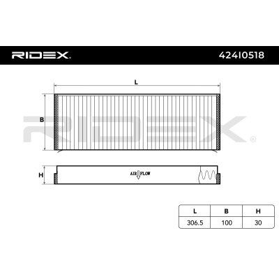 Filter, Innenraumluft RIDEX 424I0518 424I0518 - foto 6