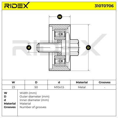 Spannarm Keilrippenriemen RIDEX 310T0706 310T0706 - foto 6