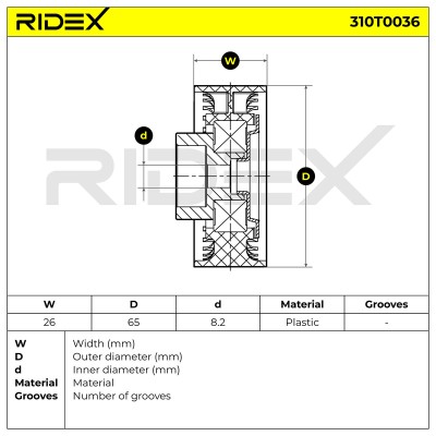 Spannarm Keilrippenriemen RIDEX 310T0036 310T0036 - foto 6