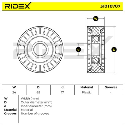 Riemenspanner, Keilrippenriemen RIDEX 310T0707 310T0707 - foto 6