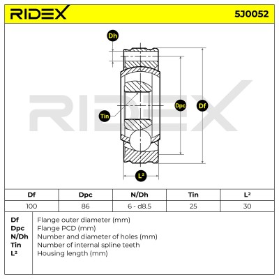 Gelenksatz, Antriebswelle RIDEX 5J0052 5J0052 - foto 8