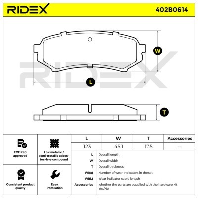 Bremsbeläge Satz RIDEX 402B0614 402B0614 - foto 8