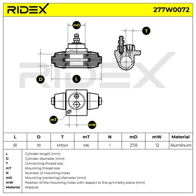 Radbremszylinder RIDEX 277W0072 277W0072 - foto 6