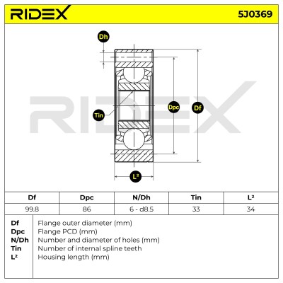 Gelenksatz, Antriebswelle RIDEX 5J0369 5J0369 - foto 8