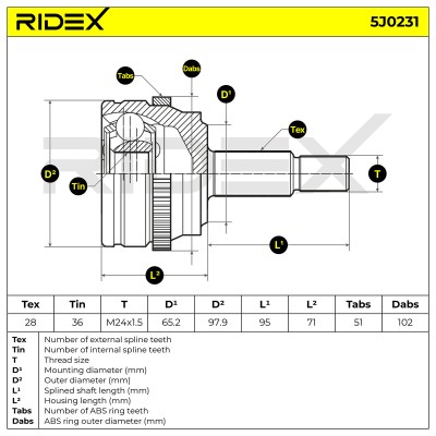 Gelenksatz, Antriebswelle RIDEX 5J0231 5J0231 - foto 5