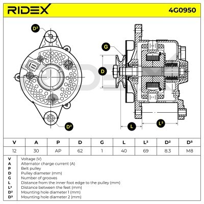 Generator RIDEX 4G0950 4G0950 - foto 8