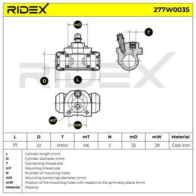 Radbremszylinder RIDEX 277W0035 277W0035 - foto 9