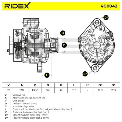 Generator RIDEX 4G0042 4G0042 - foto 5