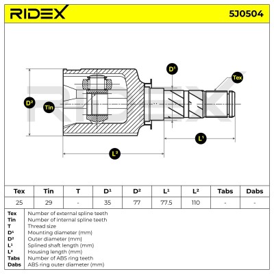 Gelenksatz, Antriebswelle RIDEX 5J0504 5J0504 - foto 5