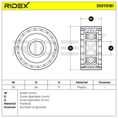 Spannarm Keilrippenriemen RIDEX 310T0181 310T0181 - foto 6