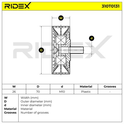 Spannarm Keilrippenriemen RIDEX 310T0131 310T0131 - foto 6