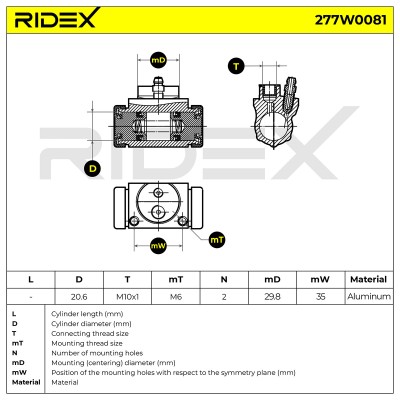 Radbremszylinder RIDEX 277W0081 277W0081 - foto 6