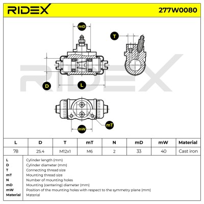 Radbremszylinder RIDEX 277W0080 277W0080 - foto 6