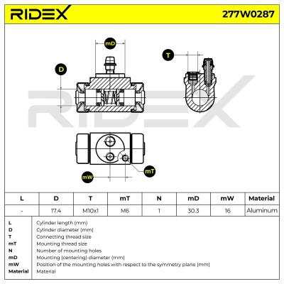 Radbremszylinder RIDEX 277W0287 277W0287 - foto 6