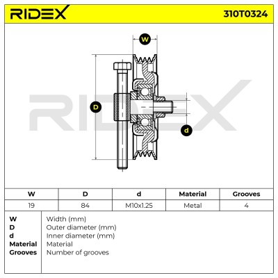 Spannarm Keilrippenriemen RIDEX 310T0324 310T0324 - foto 5
